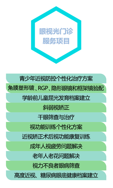服务项目.jpg