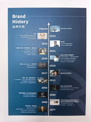 罗敦司得