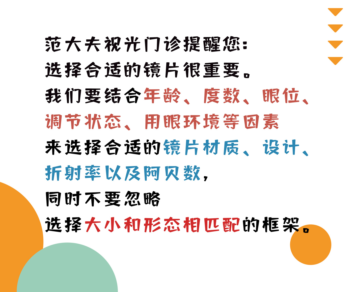 护眼小科普-如何选择框架眼镜片？3.jpg